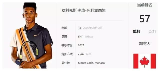 在联盟中拥 在联盟中拥