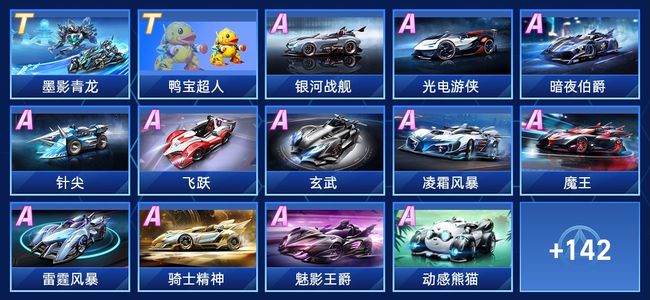 能力的突出 能力的突出